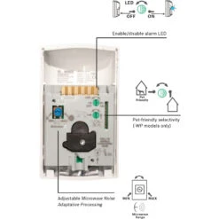 Bosch ISC-BPR2-W12 Blue Line Gen2 PIR Motion Detector(Bosch Isc Bpr2 W12 Blue Line Gen2 Pir Motion Detector) -Celestron Shop 1486492203 IMG 749224
