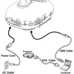 Lumens Ladibug DC193 HD Document Camera (Red)(Lumens Ladibug Dc193 Hd Document Camera Red) -Celestron Shop 1489076119 IMG 766472