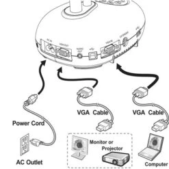 Lumens Ladibug DC193 HD Document Camera (Red)(Lumens Ladibug Dc193 Hd Document Camera Red) -Celestron Shop 1489076119 IMG 766473