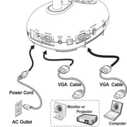Lumens Ladibug PC193 HD Document Camera (Black)(Lumens Ladibug Pc193 Hd Document Camera Black) -Celestron Shop 1489094120000 IMG 766481
