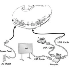 Lumens Ladibug PC193 HD Document Camera (Black)(Lumens Ladibug Pc193 Hd Document Camera Black) -Celestron Shop 1489094120000 IMG 766482