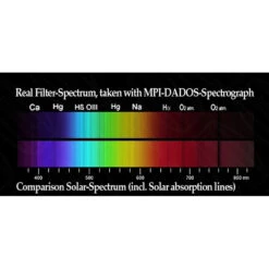 Alpine Astronomical Baader Single Polarizing Filter (1.25")(Alpine Astronomical Baader Single Polarizing Filter 1 25) -Celestron Shop 1528280285 IMG 1001468