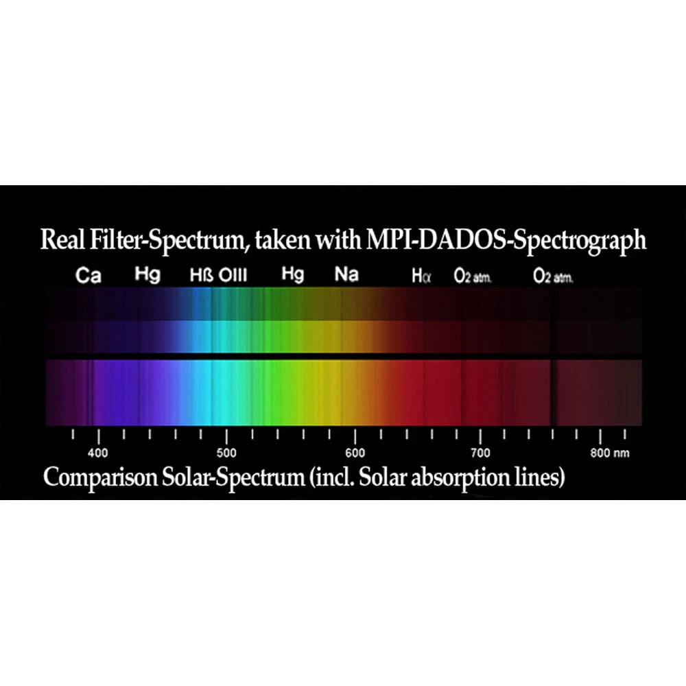 ALPINE ASTRONOMICAL Baader Double Polarization Filter (2")(Alpine Astronomical Baader Double Polarization Filter 2) 4 ALPINE ASTRONOMICAL Baader Double Polarization Filter (2")(Alpine Astronomical Baader Double Polarization Filter 2) - Image 4