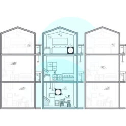 TP-Link Deco M5 AC1300 MU-MIMO Dual-Band Whole Home Wi-Fi System (2-Pack)(Tp Link Deco M5 Ac1300 Mu Mimo Dual Band Whole Home Wi Fi System 2 Pack) -Celestron Shop 1539360908000 IMG 1075294