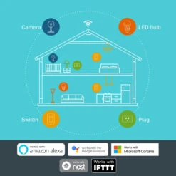 TP-Link HS103P2 Wi-Fi Smart Plug Lite (2-Pack)(Tp Link Hs103p2 Wi Fi Smart Plug Lite 2 Pack) -Celestron Shop 1544737518000 IMG 1111582