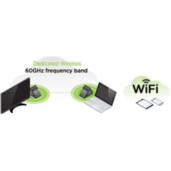 IOGEAR GW4K30GH60 HDR 4K UHD Wireless HDMI Extender (60')(Iogear Gw4k30gh60 Hdr 4k Uhd Wireless Hdmi Extender 60) -Celestron Shop 1550162017000 IMG 1139826