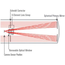 Celestron Advanced VX 800 200mm F/2.0 Rowe-Ackermann Schmidt Astrograph GoTo EQ Telescope(Celestron Advanced Vx 800 200mm F 2 0 Rowe Ackermann Schmidt Astrograph Goto Eq Telescope) -Celestron Shop 1557246658 IMG 1180225
