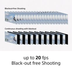 Sony Cyber-shot DSC-RX100 VII Digital Camera(Sony Cyber Shot Dsc Rx100 Vii Digital Camera) -Celestron Shop 1564051565 IMG 1223328