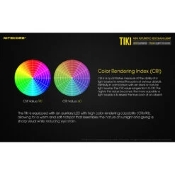 Nitecore TIKI LE USB Rechargeable LED Key Chain Flashlight(Nitecore Tiki Le Usb Rechargeable Led Key Chain Flashlight) -Celestron Shop 1578582032 IMG 1301318