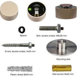 KJB Security Products IProtect 3-Channel White Noise Generator Kit With 4 Accessories(Kjb Security Products Iprotect 3 Channel White Noise Generator Kit With 4 Accessories) -Celestron Shop 1597252563 IMG 1401983