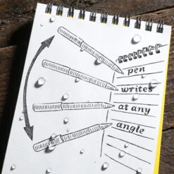 Rite In The Rain All-Weather Metal Clicker Pen (Textured Flat Dark Earth)(Rite In The Rain All Weather Metal Clicker Pen Textured Flat Dark Earth) -Celestron Shop 1618309866 IMG 1515633