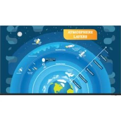 Sharp AQUOS 4P-B65EJ2U 65" 4K HDR Commercial Display(Sharp Aquos 4p B65ej2u 65 4k Hdr Commercial Display)