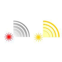 Holosun LE321 Red & IR Laser With IR Illuminator For Rifles(Holosun Le321 Red Ir Laser With Ir Illuminator For Rifles) -Celestron Shop 1686846650 IMG 2020532