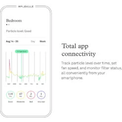 Molekule Air Mini+ Smart Air Purifier With PECO-HEPA Tri-Power Filter(Molekule Air Mini Smart Air Purifier With Peco Hepa Tri Power Filter) -Celestron Shop 1688577355 IMG 2034971