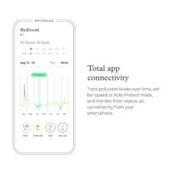 Molekule Air Pro With PECO-HEPA Tri-Power Filter(Molekule Air Pro With Peco Hepa Tri Power Filter) -Celestron Shop 1688741218 IMG 2036718