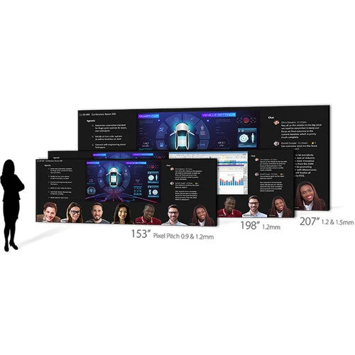 Planar Systems UC Complete 153" 0.9mm Pixel Pitch 21:9 LED Video Wall Display(Planar Systems Uc Complete 153 0 9mm Pixel Pitch 21 9 Led Video Wall Display) 1 Planar Systems UC Complete 153" 0.9mm Pixel Pitch 21:9 LED Video Wall Display(Planar Systems Uc Complete 153 0 9mm Pixel Pitch 21 9 Led Video Wall Display)