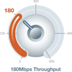 Digital Watchdog Blackjack DX Server With Intel I5 & Windows (4TB HDD)(Digital Watchdog Blackjack Dx Server With Intel I5 Windows 4tb Hdd) -Celestron Shop 1692973858 IMG 2071166 d78b6f71 061a 4e29 a423 684400a303bf