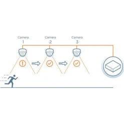 Digital Watchdog VMAX A1 G4 Universal HD Over Coax 16-Channel 4K DVR (12TB HDD)(Digital Watchdog Vmax A1 G4 Universal Hd Over Coax 16 Channel 4k Dvr 12tb Hdd) -Celestron Shop 1693417178 IMG 2073345 adb3bf5f ed96 4b3b 8ba0 7f321ba3841c