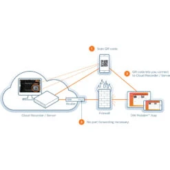 Digital Watchdog VMAX A1 G4 Universal HD Over Coax 16-Channel 4K DVR (12TB HDD)(Digital Watchdog Vmax A1 G4 Universal Hd Over Coax 16 Channel 4k Dvr 12tb Hdd) -Celestron Shop 1693417178 IMG 2073347 1c2ad334 8fa8 46b6 be23 5b33ae6460fc