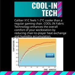 Cooler Master Caliber X1C Gaming Chair (Black)(Cooler Master Caliber X1c Gaming Chair Black) -Celestron Shop 1701434856 IMG 2137287