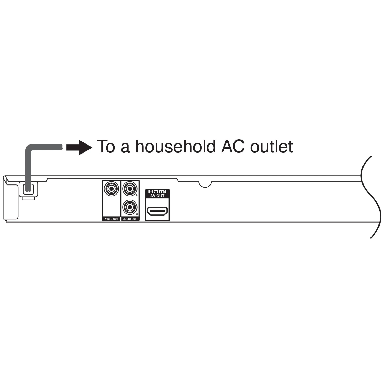 Panasonic DVD-S700M Region-Free DVD Player(Panasonic Dvd S700m Region Free Dvd Player) 5 Panasonic DVD-S700M Region-Free DVD Player(Panasonic Dvd S700m Region Free Dvd Player) - Image 5