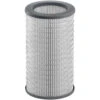 Molekule PECO Filter For Air Purifier(Molekule Peco Filter For Air Purifier)