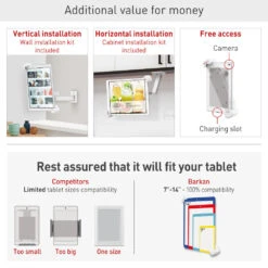 TechProtectus T72VL Barkan Full Motion 360 Rotating Anti-Theft Wall Mount For 7 To 14" Tablets (White)(Techprotectus T72vl Barkan Full Motion 360 Rotating Anti Theft Wall Mount For 7 To 14 Tablets White) -Celestron Shop 1716303484 IMG 2250333