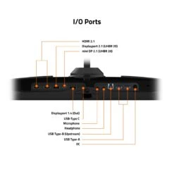 Gigabyte AORUS FO32U2 Pro 32" 4K HDR 240 Hz OLED Gaming Monitor (Black)(Gigabyte Aorus Fo32u2 Pro 32 4k Hdr 240 Hz Oled Gaming Monitor Black) -Celestron Shop 1720539978 IMG 2283308