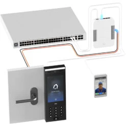 Ubiquiti Networks 5" UniFi Access Intercom Viewer(Ubiquiti Networks 5 Unifi Access Intercom Viewer) -Celestron Shop 1722861049 IMG 2306237
