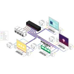 Smart-AVI 4-Port DVI-D KVM Matrix Switch With Audio And USB 2.0 Support (4-Users)(Smart Avi 4 Port Dvi D Kvm Matrix Switch With Audio And Usb 2 0 Support 4 Users) -Celestron Shop 1726503348 IMG 2336995