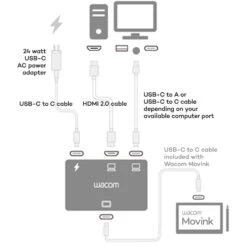 Wacom HDMI To USB-C Converter For Movink(Wacom Hdmi To Usb C Converter For Movink) -Celestron Shop 1727795786 IMG 2349263