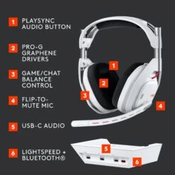 ASTRO Gaming Gaming A50 Gen 5 Wireless Gaming Headset (White)(Astro Gaming Gaming A50 Gen 5 Wireless Gaming Headset White) -Celestron Shop 1728345830 IMG 2350217