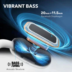 Soundcore By Anker AeroFit 2 Wireless Open-Ear Earbuds (White)(Soundcore By Anker Aerofit 2 Wireless Open Ear Earbuds White) -Celestron Shop 1732123874 IMG 2376520