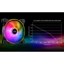 XPG 120mm HURRICANE ARGB PWM Case Fan (White)(Xpg 120mm Hurricane Argb Pwm Case Fan White) -Celestron Shop 1734440739 IMG 2396677