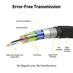 EZQuest Ultra High-Speed HDMI Cable With Ethernet (6.5')(Ezquest Ultra High Speed Hdmi Cable With Ethernet 6 5) -Celestron Shop 1740660570 IMG 2443101