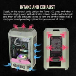 Thermaltake The Tower 300 Micro Tower Micro-ATX Computer Chassis (Matcha Plum)(Thermaltake The Tower 300 Micro Tower Micro Atx Computer Chassis Matcha Plum) -Celestron Shop 1742993825 IMG 2459471