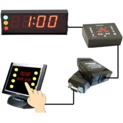 DSAN Corp. TP-20000X Cat-5 To DB-9 Adapter For Limitimer(Dsan Corp Tp 20000x Cat 5 To Db 9 Adapter For Limitimer)